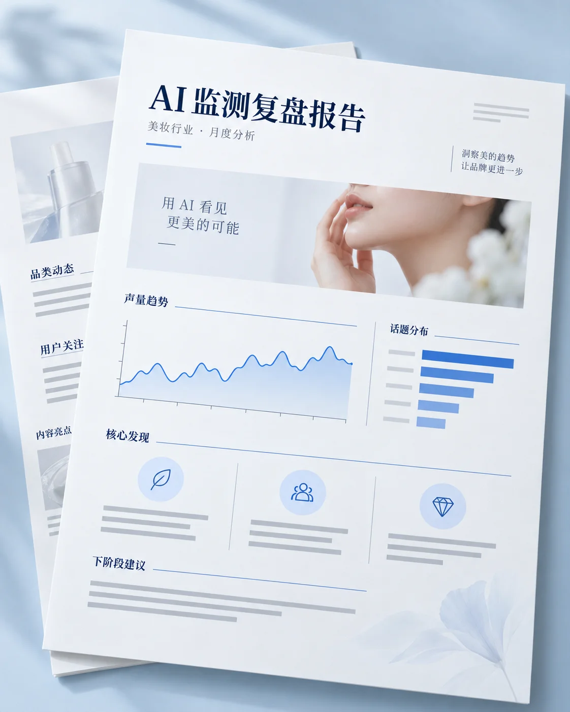 月度复盘报告示意封面，非客户实际报告